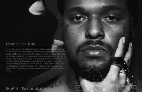 ScHoolboy Q – Habits & Contradictions