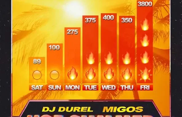 DJ Durel & Migos Hot Summer